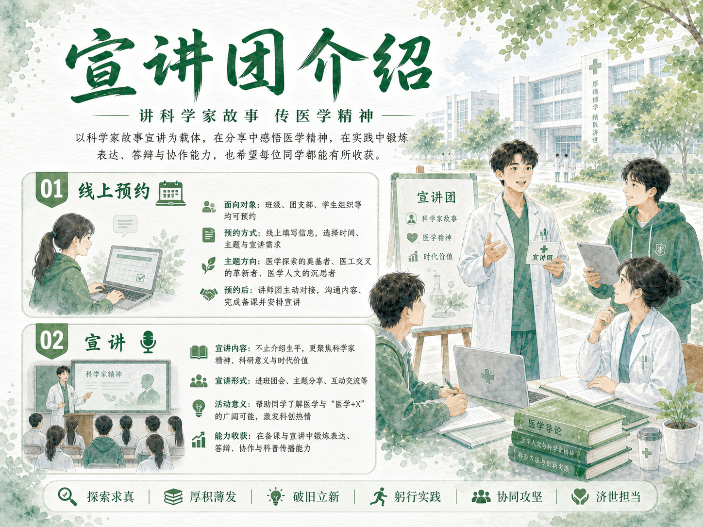 宣讲团介绍1